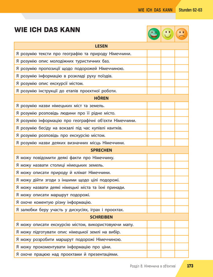 Підручник Німецька мова 8 клас Сотникова (2025) 4 рік