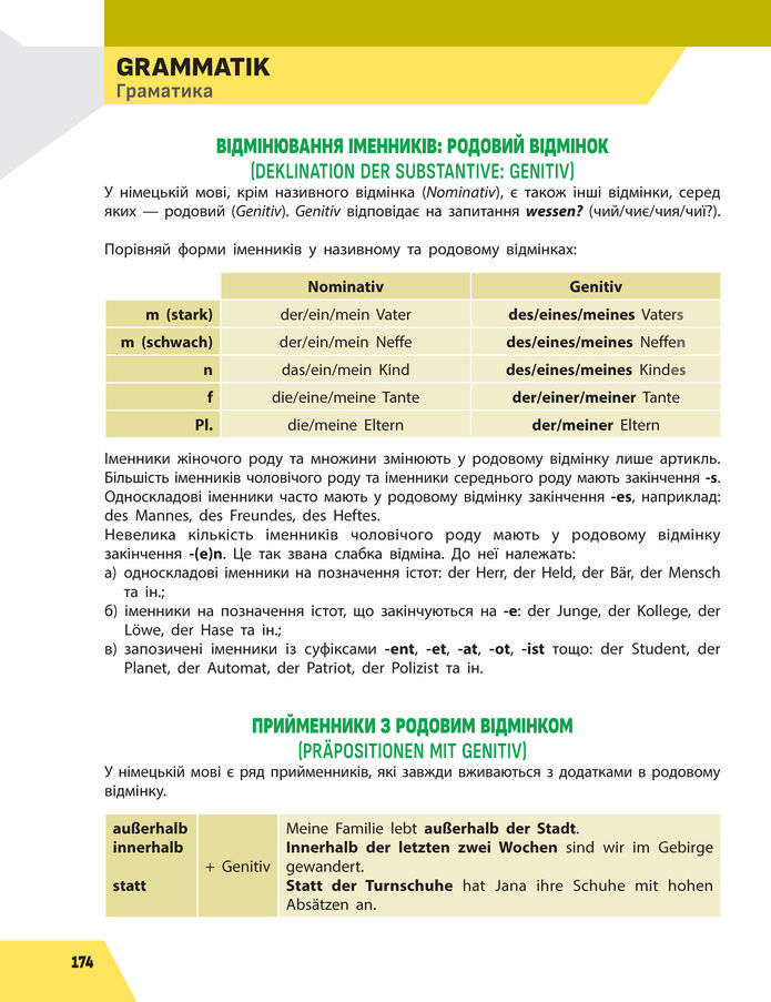 Підручник Німецька мова 8 клас Сотникова (2025) 4 рік
