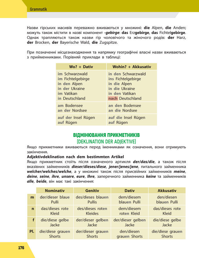 Підручник Німецька мова 8 клас Сотникова (2025) 4 рік