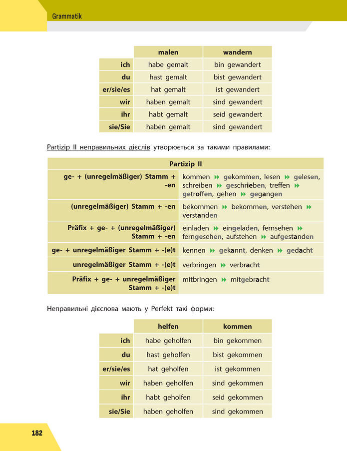 Підручник Німецька мова 8 клас Сотникова (2025) 4 рік