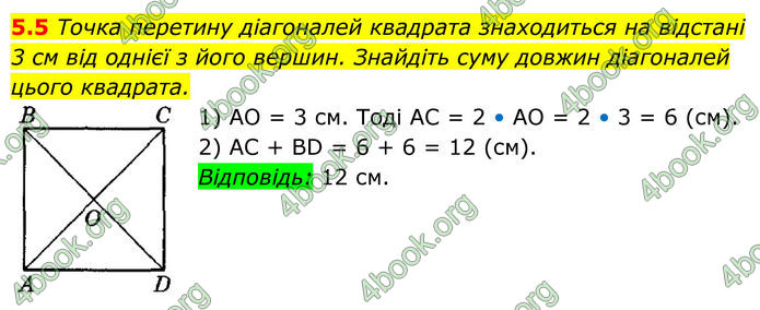 ГДЗ Геометрія 8 клас Істер (2025)