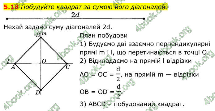 ГДЗ Геометрія 8 клас Істер (2025)