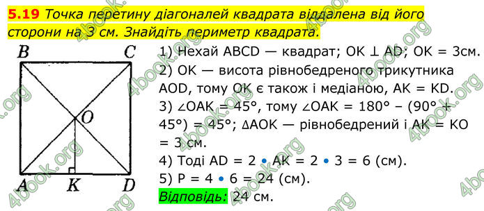 ГДЗ Геометрія 8 клас Істер (2025)