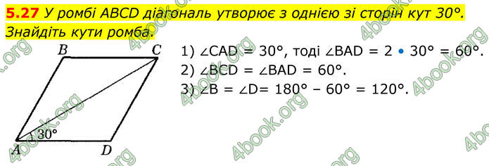 ГДЗ Геометрія 8 клас Істер (2025)