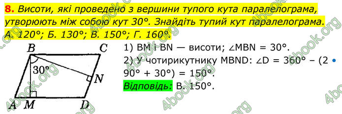 ГДЗ Геометрія 8 клас Істер (2025)