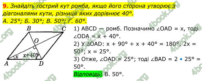 ГДЗ Геометрія 8 клас Істер (2025)
