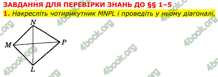 ГДЗ Геометрія 8 клас Істер (2025)