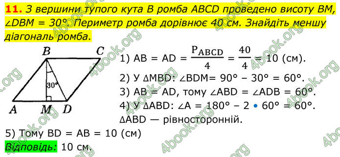 ГДЗ Геометрія 8 клас Істер (2025)