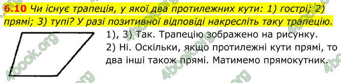 ГДЗ Геометрія 8 клас Істер (2025)