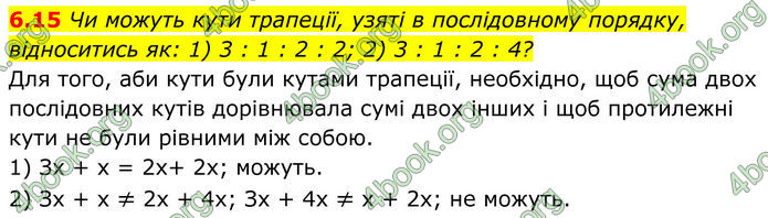 ГДЗ Геометрія 8 клас Істер (2025)