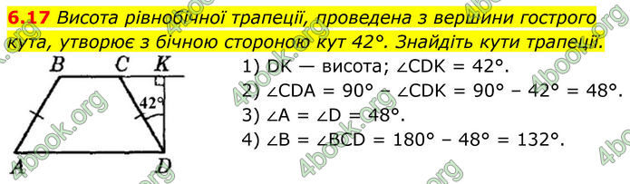ГДЗ Геометрія 8 клас Істер (2025)