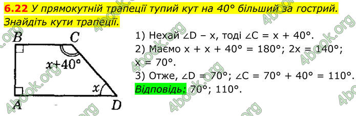ГДЗ Геометрія 8 клас Істер (2025)