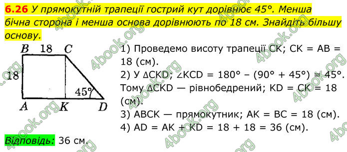 ГДЗ Геометрія 8 клас Істер (2025)