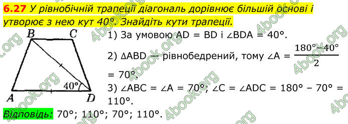 ГДЗ Геометрія 8 клас Істер (2025)