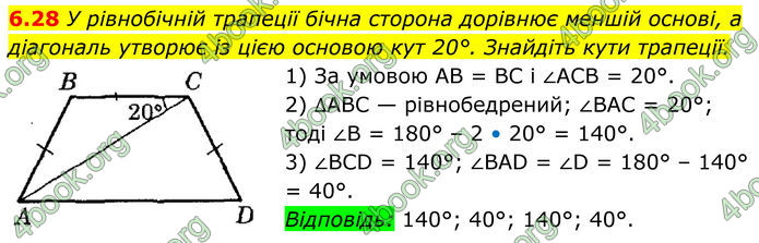 ГДЗ Геометрія 8 клас Істер (2025)