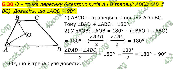 ГДЗ Геометрія 8 клас Істер (2025)