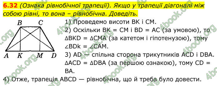 ГДЗ Геометрія 8 клас Істер (2025)