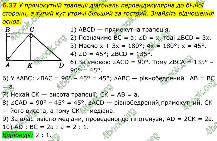 ГДЗ Геометрія 8 клас Істер (2025)