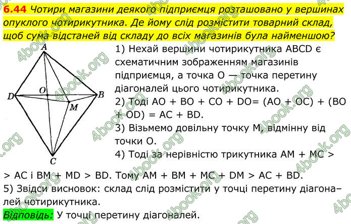 ГДЗ Геометрія 8 клас Істер (2025)