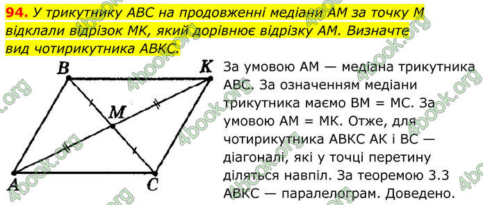 ГДЗ Геометрія 8 клас Мерзляк (2025) ГДЗ Геометрія 8 клас Мерзляк (2025)