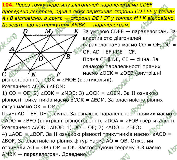 ГДЗ Геометрія 8 клас Мерзляк (2025) ГДЗ Геометрія 8 клас Мерзляк (2025)
