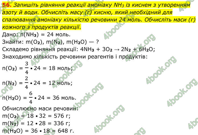 ГДЗ Хімія 8 клас Григорович (2025)