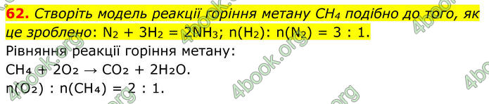 ГДЗ Хімія 8 клас Григорович (2025)