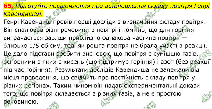 ГДЗ Хімія 8 клас Григорович (2025)