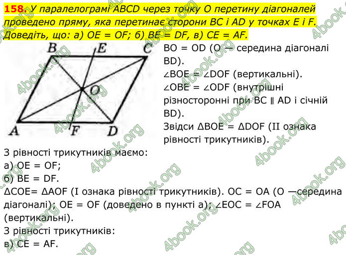 ГДЗ Геометрія 8 клас Бурда (2025)