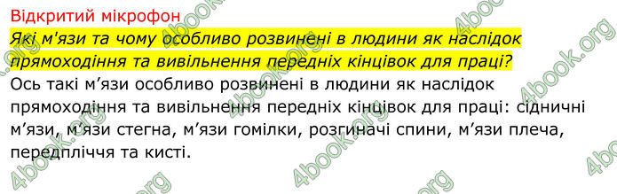 ГДЗ Біологія 8 клас Тагліна (2025)