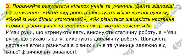 ГДЗ Біологія 8 клас Тагліна (2025)