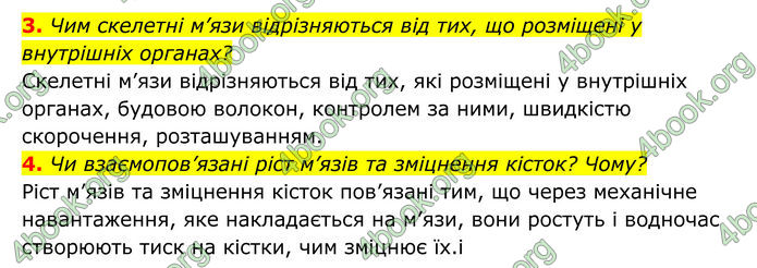 ГДЗ Біологія 8 клас Тагліна (2025)
