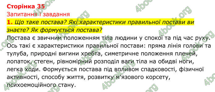 ГДЗ Біологія 8 клас Тагліна (2025)