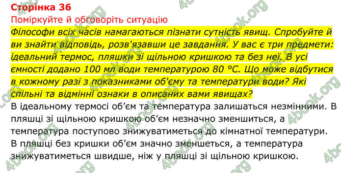 ГДЗ Біологія 8 клас Тагліна (2025)