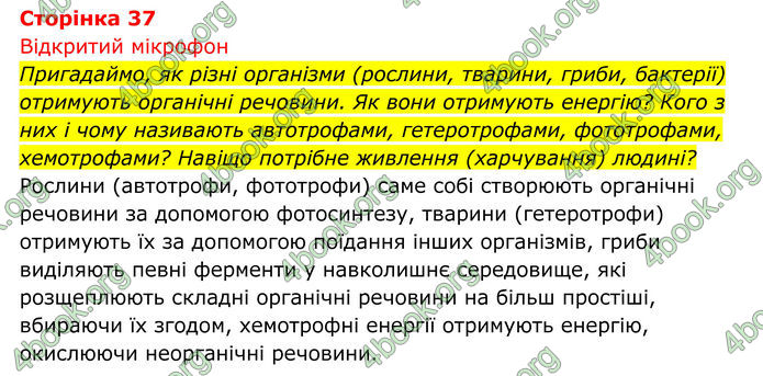 ГДЗ Біологія 8 клас Тагліна (2025)