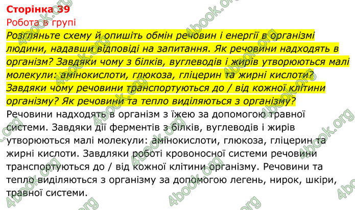 ГДЗ Біологія 8 клас Тагліна (2025)