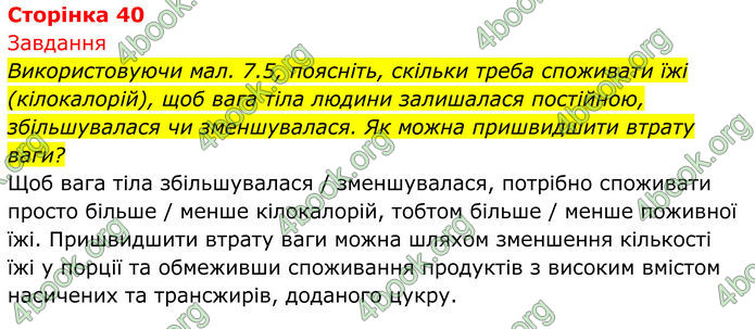 ГДЗ Біологія 8 клас Тагліна (2025)