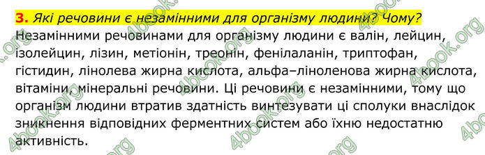 ГДЗ Біологія 8 клас Тагліна (2025)