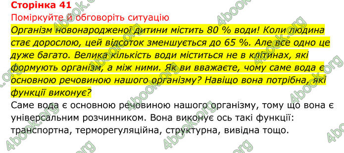 ГДЗ Біологія 8 клас Тагліна (2025)