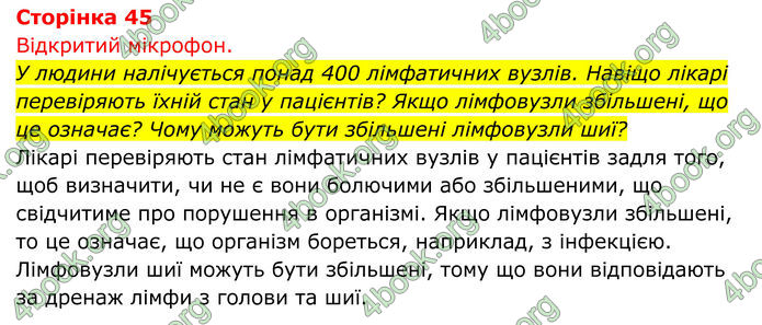 ГДЗ Біологія 8 клас Тагліна (2025)