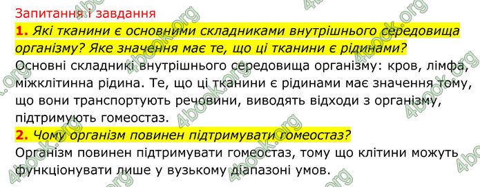 ГДЗ Біологія 8 клас Тагліна (2025)
