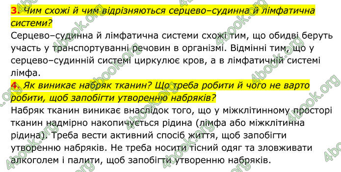 ГДЗ Біологія 8 клас Тагліна (2025)