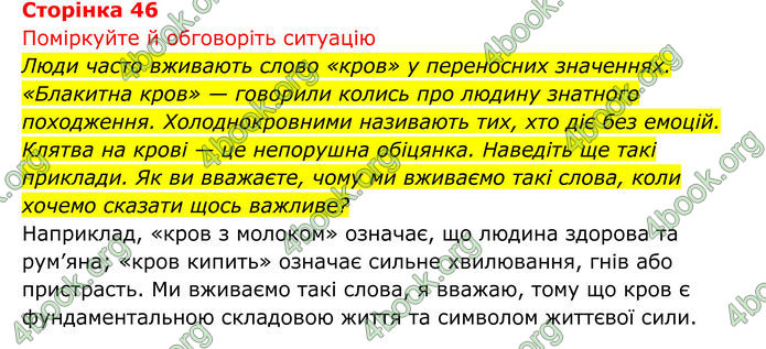 ГДЗ Біологія 8 клас Тагліна (2025)