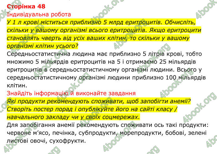 ГДЗ Біологія 8 клас Тагліна (2025)
