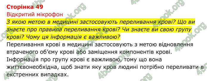 ГДЗ Біологія 8 клас Тагліна (2025)
