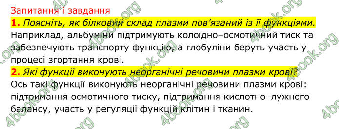 ГДЗ Біологія 8 клас Тагліна (2025)