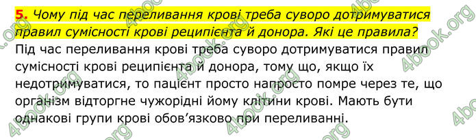 ГДЗ Біологія 8 клас Тагліна (2025)