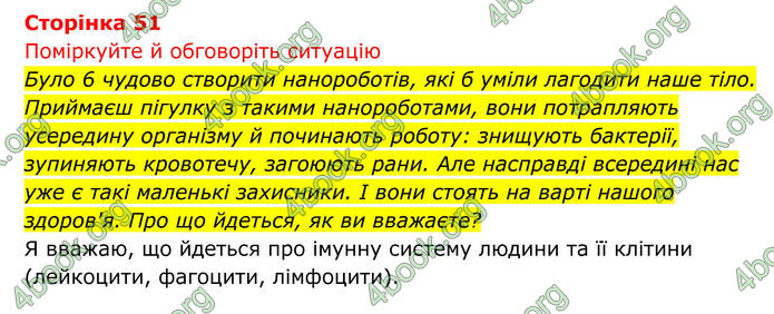 ГДЗ Біологія 8 клас Тагліна (2025)