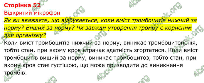 ГДЗ Біологія 8 клас Тагліна (2025)