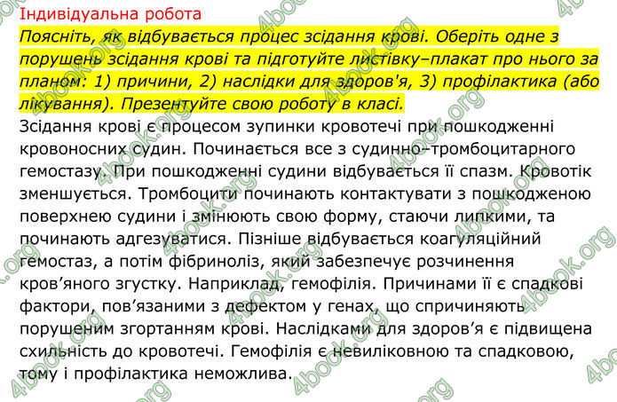ГДЗ Біологія 8 клас Тагліна (2025)